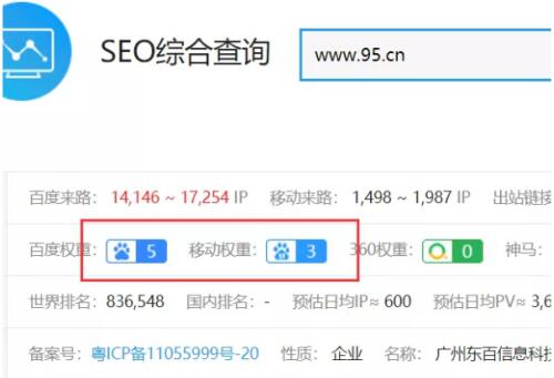 seo权重基础知识_seo发外链必备70个高权重gov资源_seo如何提高网站权重