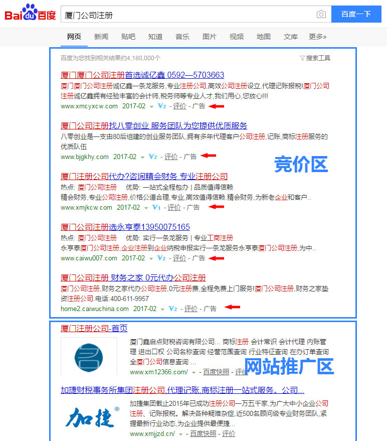西安网站seo优化公司_新seo网站套路优化怎么做_seo公司优化网站套路