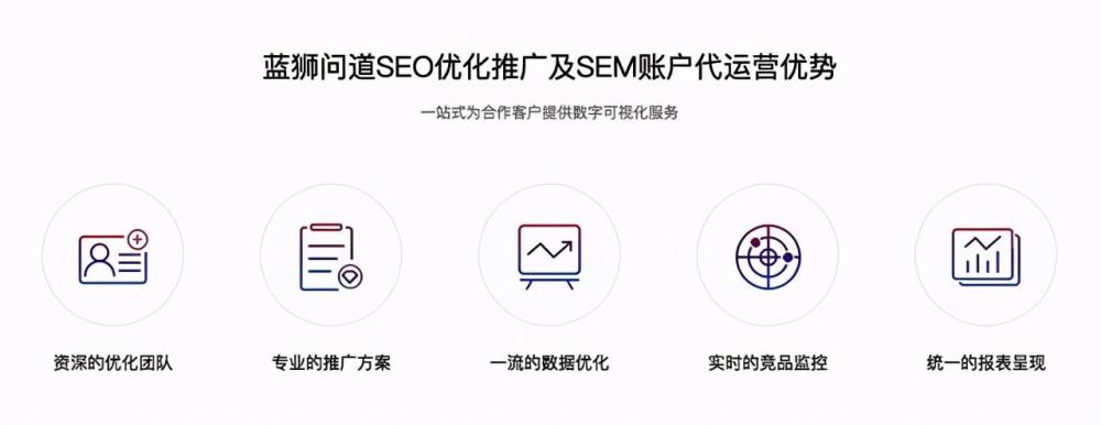 seo关键词外包公司_seo搜索词和关键词的关联_太原seo外包公司费用