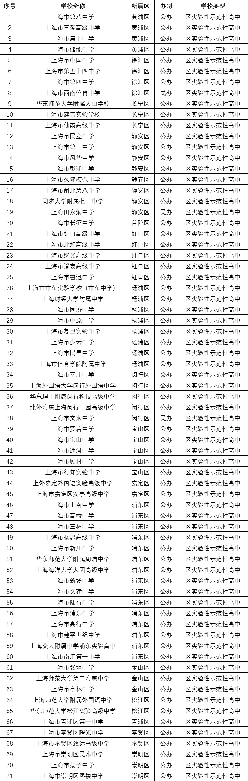 seo优化优化推广系统一月上首页排名_上海seo优化公司排名_dedecms网站优化公司/seo优化企业模板
