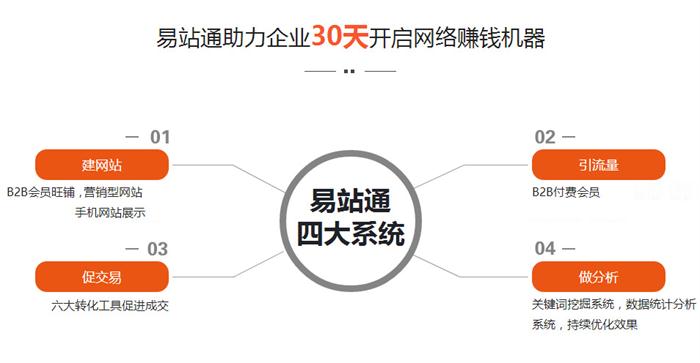 蚌埠seo公司选择24火星_网站运营推广推荐乐云seo_蚌埠seo推广推荐公司