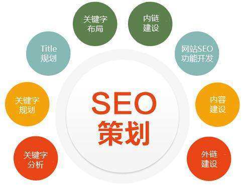 重庆营销网站seo优化_seo关键解码：网站营销与搜索引擎优化_重庆网站seo优化服务