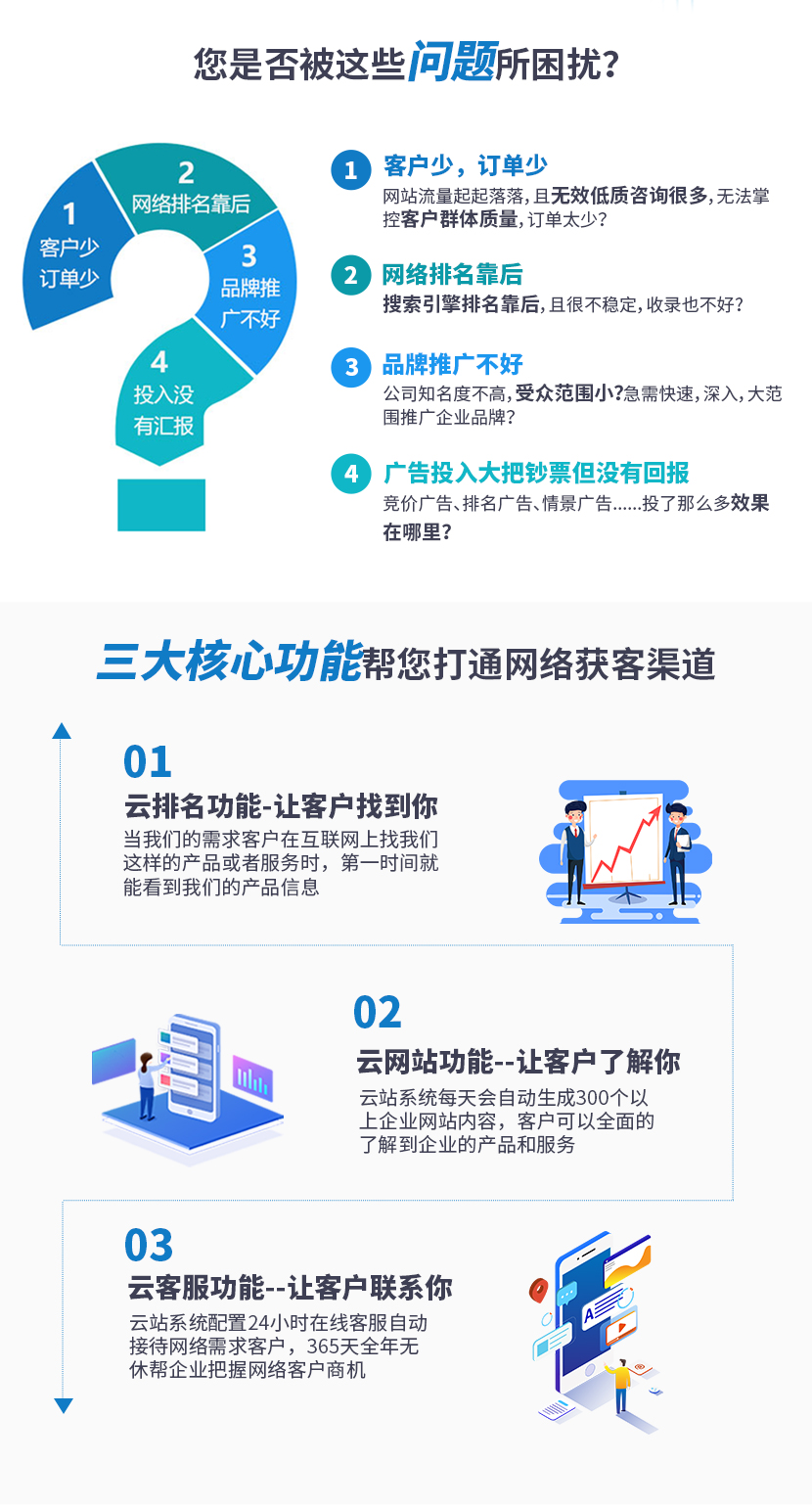 汉中性价比高的seo推广外包平均价格(2022.12.7推荐)