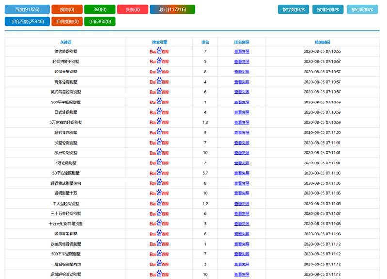 三门峡seo网站优化软件