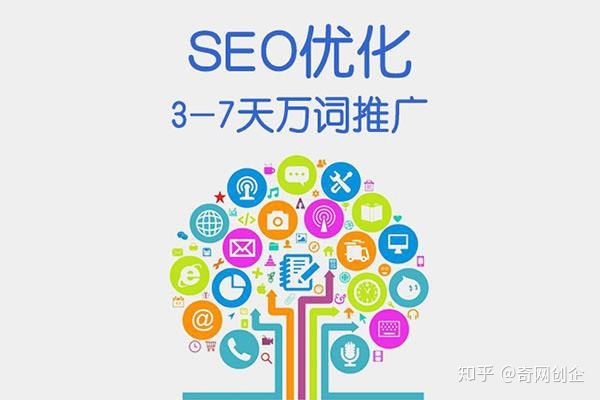 如何优化网站seo优化效果才好_seo网站优化的常用方法_网站seo最新优化方法