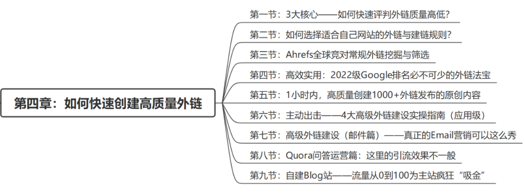 百度seo官方文档_箱型基础和筏板基础_seo基础知识文档型