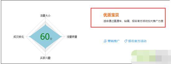 什么网站做seo优化好_广州网站优化-广州seo-网站优化_优化公司做seo的意义和目的是什么?