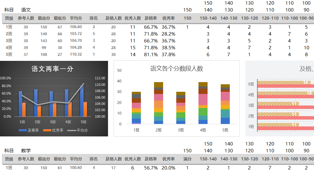 网站seo优化报告的范文_dedecms网站优化公司/seo优化企业模板_seo关键词优化报告