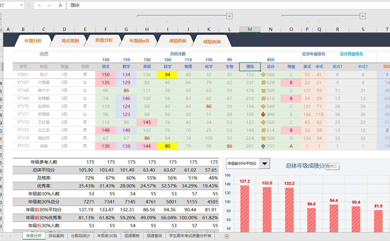 seo关键词优化报告_网站seo优化报告的范文_dedecms网站优化公司/seo优化企业模板
