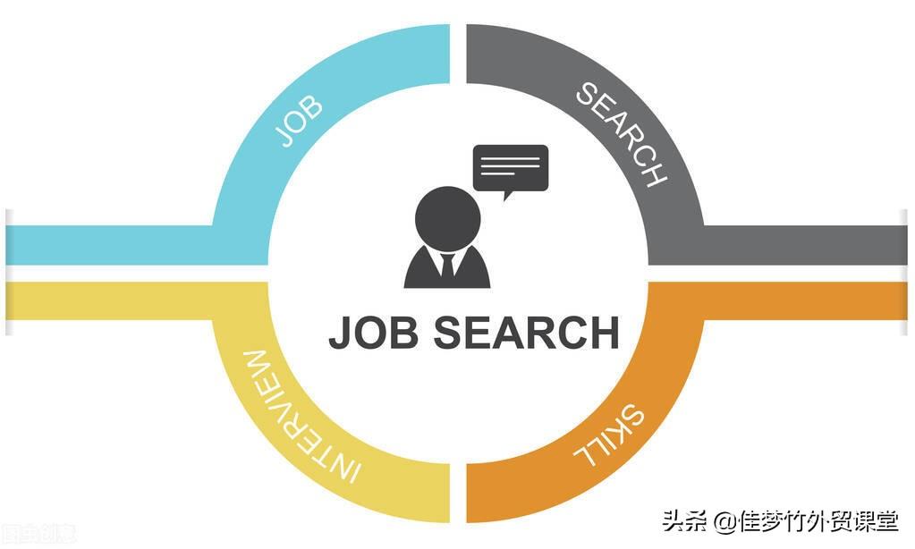 深圳外贸公司上班工资高吗？ 现在的招聘信息去哪里找？