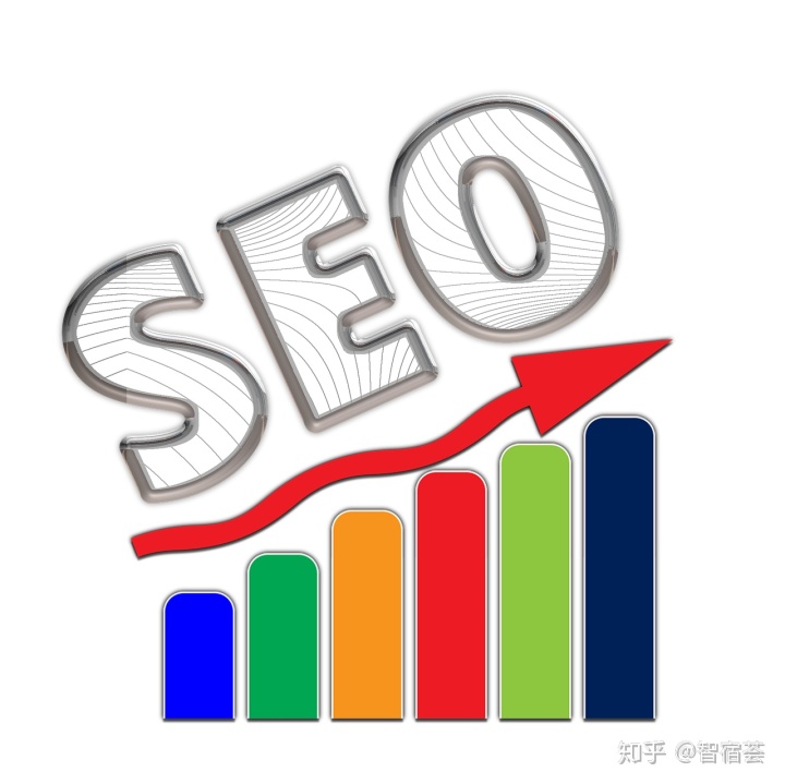 网站seo搜索优化_seo网站seo服务优化_seo搜索优化提高网站的