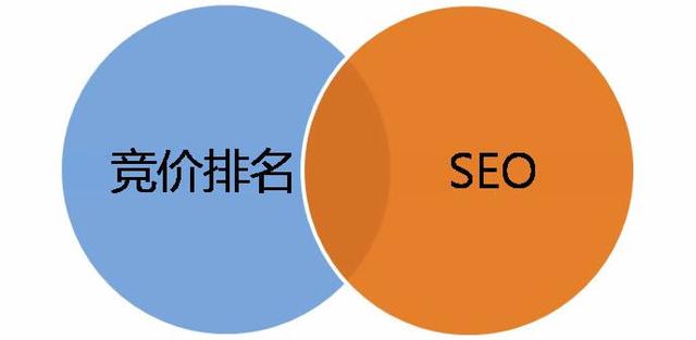 翠湾玩具公司网站推广seo优化：如何做企业网站的SEO优化