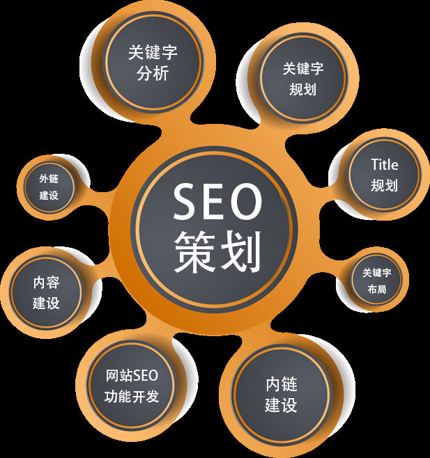 苏州荣邦网络科技有限公司关于相关介绍一个设计好的网站