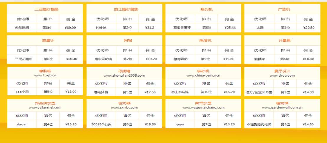 知名seo网站优化公司_上海seo网站优化公司_5年网站seo优化公司