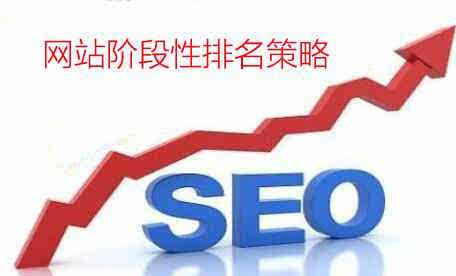 邵阳网站优化在网站各阶段的SEO优化排名