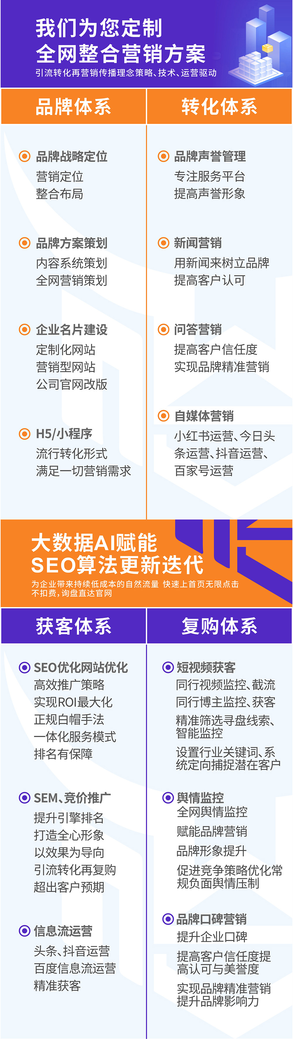 seo优化seo关键词优化怎么做_上海网站优化上海seo_上海网站seo优化