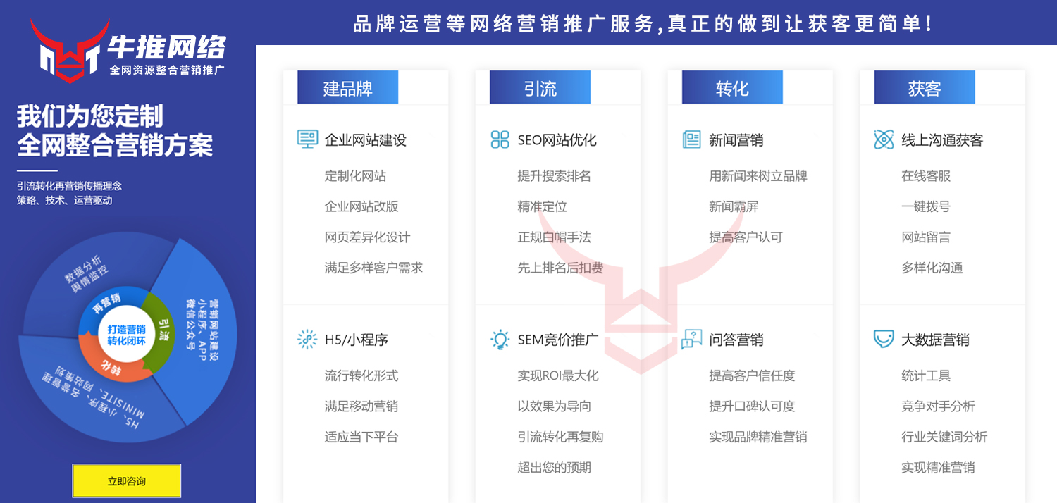 上海网站seo优化_seo优化seo关键词优化怎么做_上海网站优化上海seo
