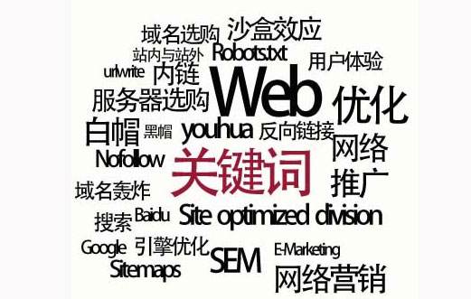 网站seo优化关键词_济南seo关键词的优化_《seo关键解码网站营销与搜索引擎优化》下载