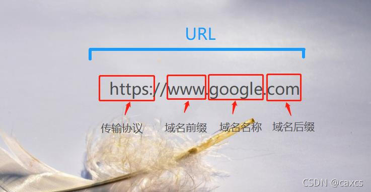 丽水外贸网站seo公司_seo是什么意外贸网站seo博客_做一个外贸seo网站