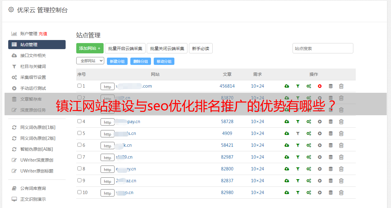 优化网站seo网站系统平台_网站seo搜索引擎优化的优势_网站优化seo的优势