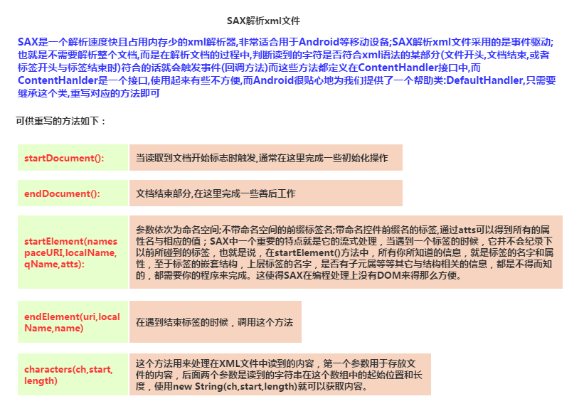 优化网站seo网站系统平台_长宁区网站seo优化_sitelusongsong.com 网站优化与seo的区
