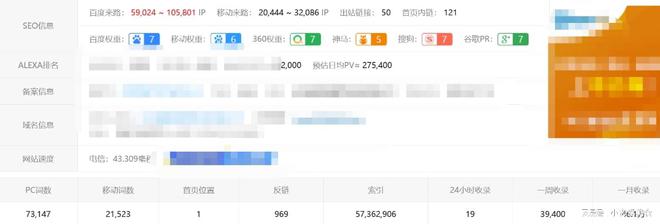 金华seo网站关键词优化_关键字怎么优化搜行者seo_seo的优化关键易速达