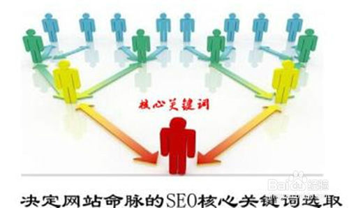 seo网站优化排名软件_排名精灵seo网站优化百度站长工具_刷网站seo排名软件