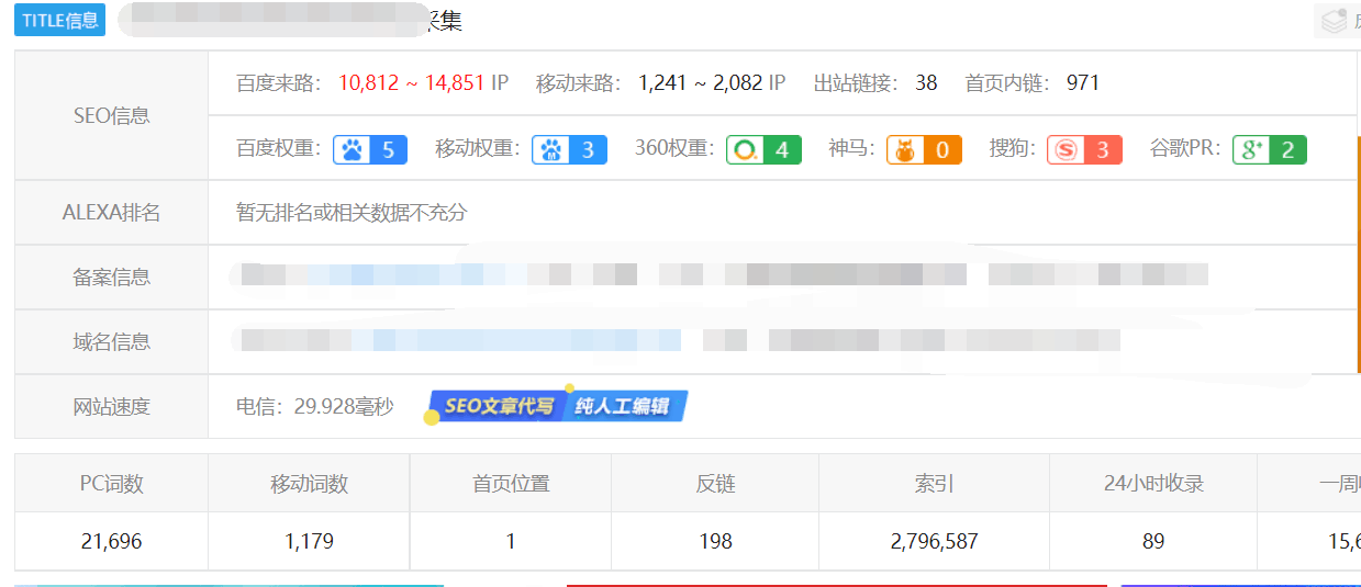 seo排名优化网站有哪些_seo优化优化推广系统一月上首页排名_网站优化　seo优化