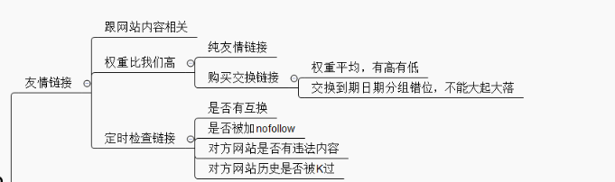 新网站如何写seo优化_siteseoxiehui.cn 站群seo优化_如何通过爱站优化seo