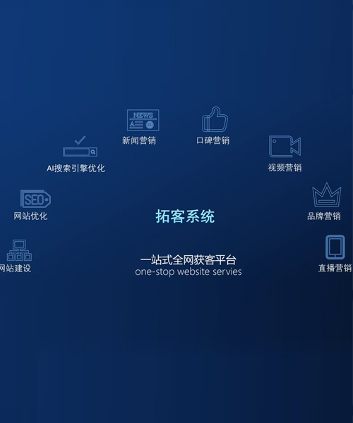 重庆短视频策划公司排名(今日更新中) 