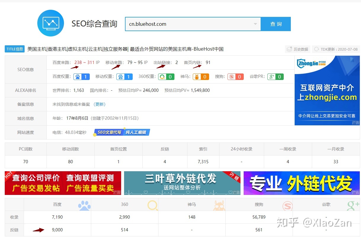 网站优化　seo优化_百度官方网站SEO优化_百度官方seo搜索引擎优化指南