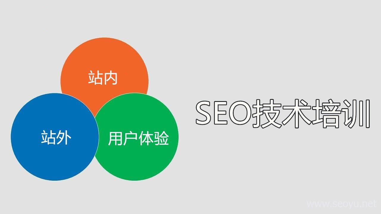 seo网站刷排名工具_怎么提高网站seo优化关键字排名_刷网站seo排名优化