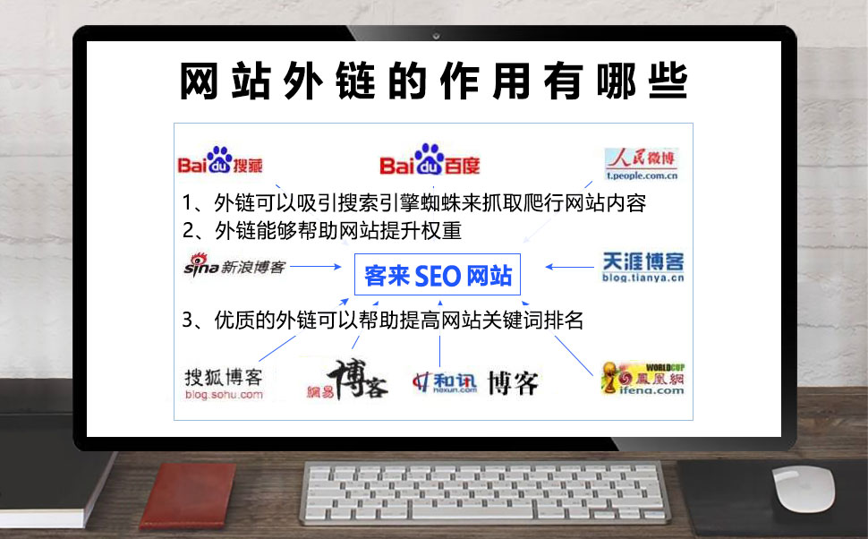 网站seo优化_seo网站优化_什么是网站的seo优化