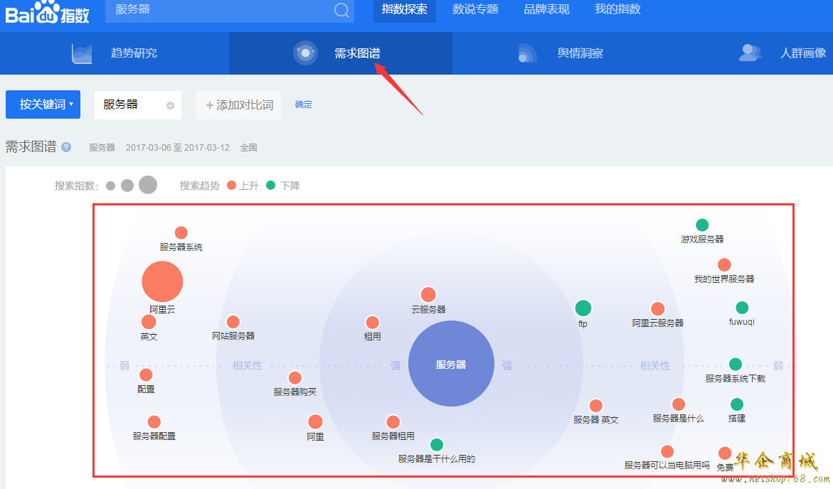 搜索引擎优化seo方案_seo优化 方案_新企业网站seo优化方案