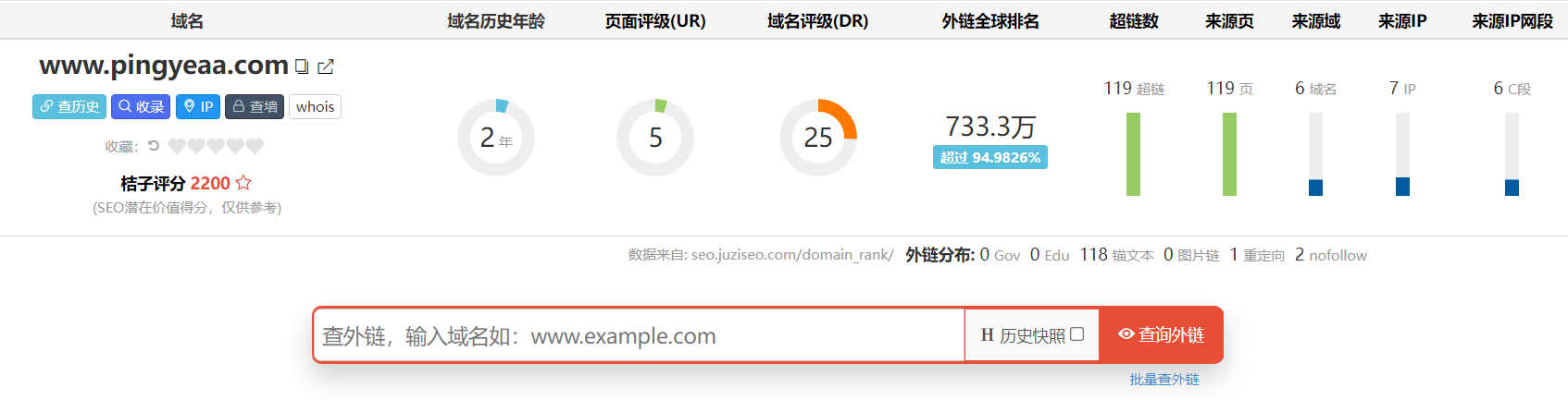 门窗网站seo优化托管_百度seo网站优化_怎么提高网站seo优化关键字排名