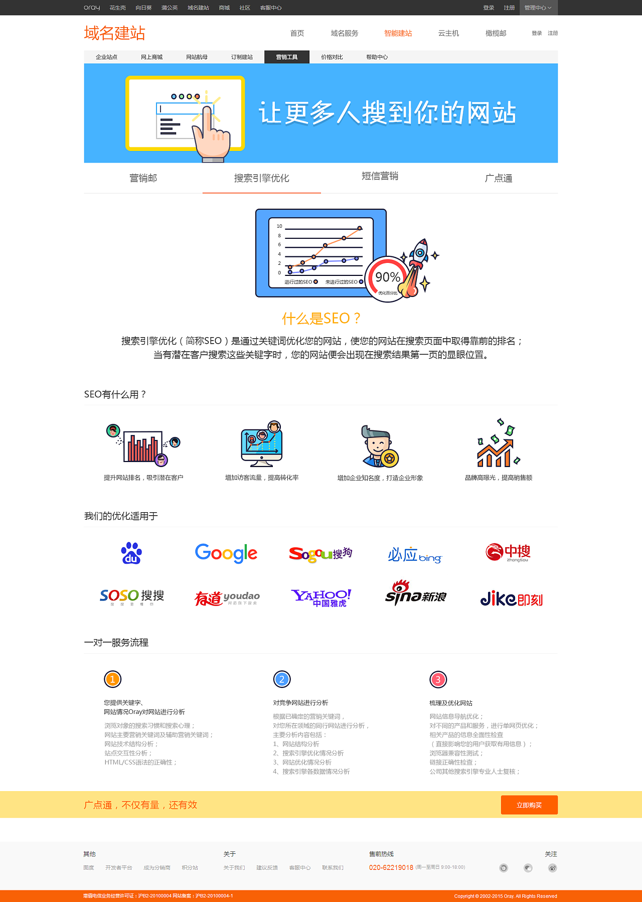 seo优化优化推广系统一月上首页排名_武汉网站SEO优化排名_seo网站怎么优化才能让排名靠前
