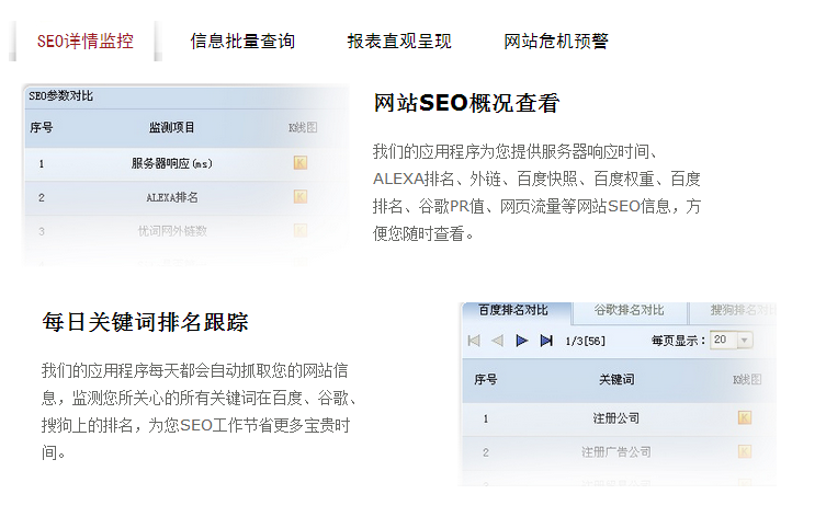 seo期末网站优化报告_siteseoxiehui.cn seo优化报告_seo优化网站怎么优化