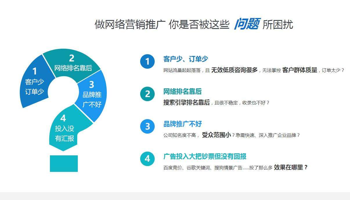 我们能做什么致力于互联网品牌建设与广东省梅州网络营销